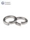 304 stainless steel open elastic pad Spring washer Elastic gasket M1.6M2M3M4M5M6M8M10M12-M33