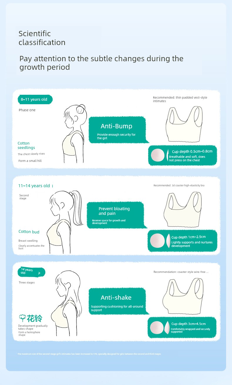 All-Cotton Era Children's Developmental Period Underwear, Girls' Bras, Girls' Vests for Primary School Students in Stage One, Two, and Three — 13