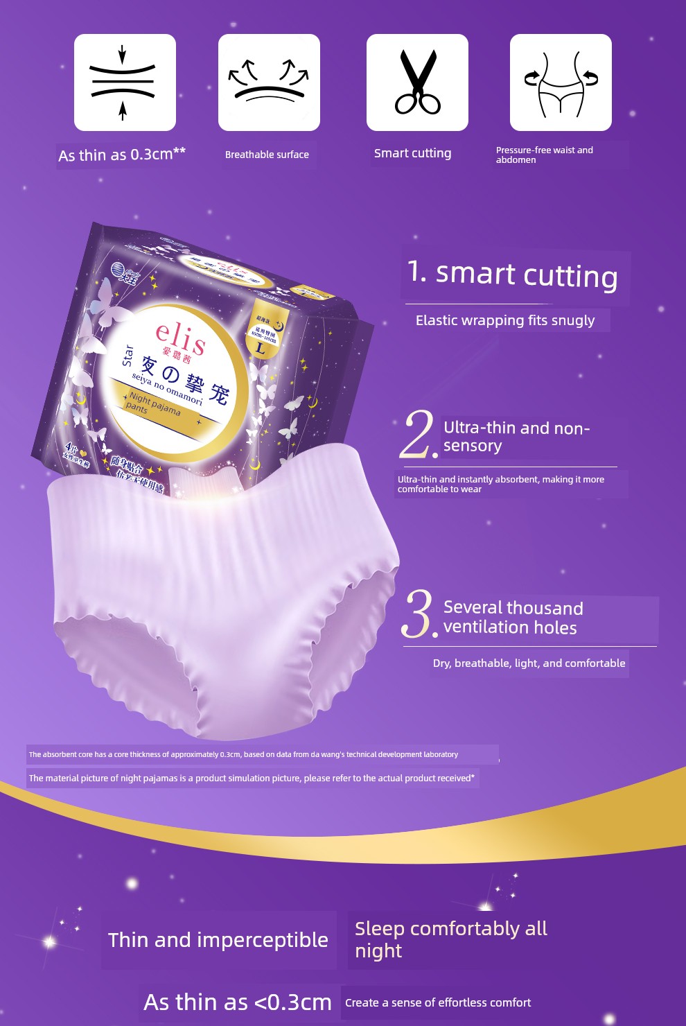 Comfortable to Wear! Japan's King of Sanitary Products Elis Ailuqian Safety Pants Night Sleep Pants Day and Night Use Sanitary Napkins Breathable — 2