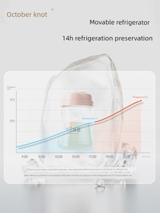 October Crystalline Mother and Baby Go out Lightweight Ladieswear Milk Insulated Bag