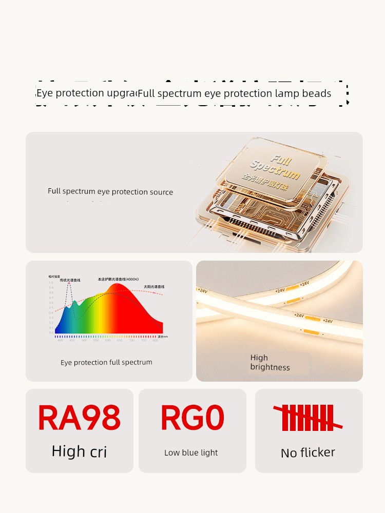Cob Low Voltage Lamp with 24V Self-Adhesive Adhesive Flexible Linear Light Super Bright LED Living Room Ceiling Lamp Slot Soft Light Strip