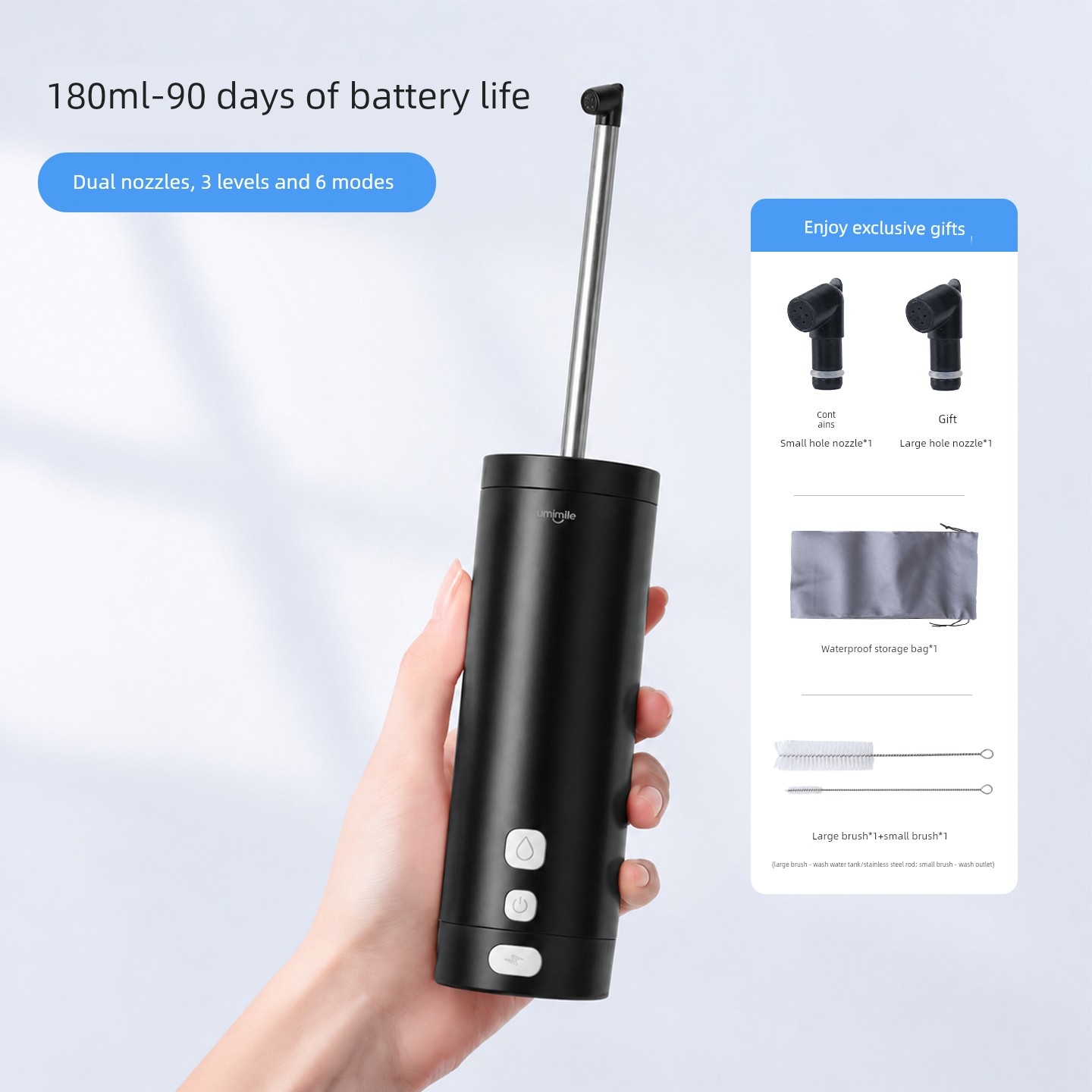 Umimile Female Private Parts Electric Flusher Maternal Confinement Wash Perineum Cleaning Device Postpartum Ass Wash — 6