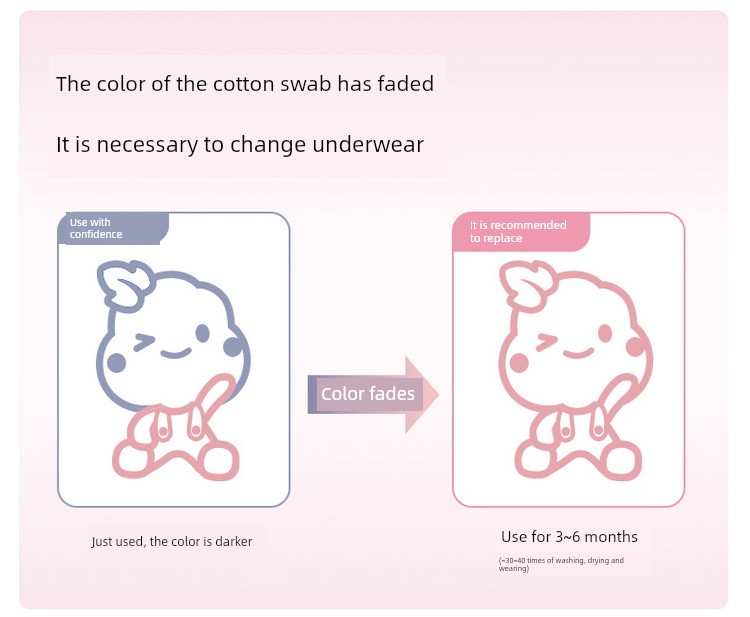 【Renewed Standard Underwear】All-Cotton Era Children's 2-Pack Pure Cotton Class a Underwear for Boys and Girls, Boxer and Briefs Styles — 7