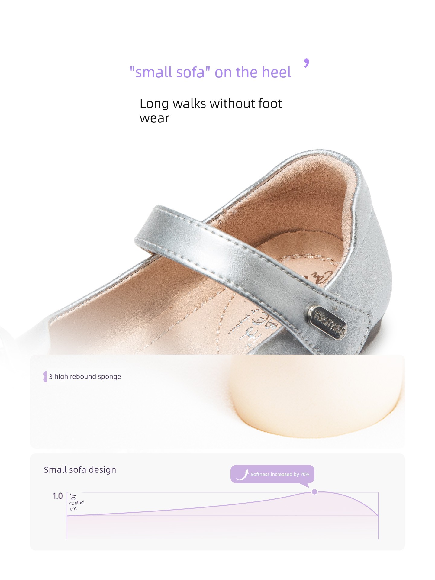 Princess Shoes for Girls, 2026 New Autumn Children's Shoes, Small Leather Shoes, Baby Crystal Shoes, Silver Soft-Soled Shoes — 5