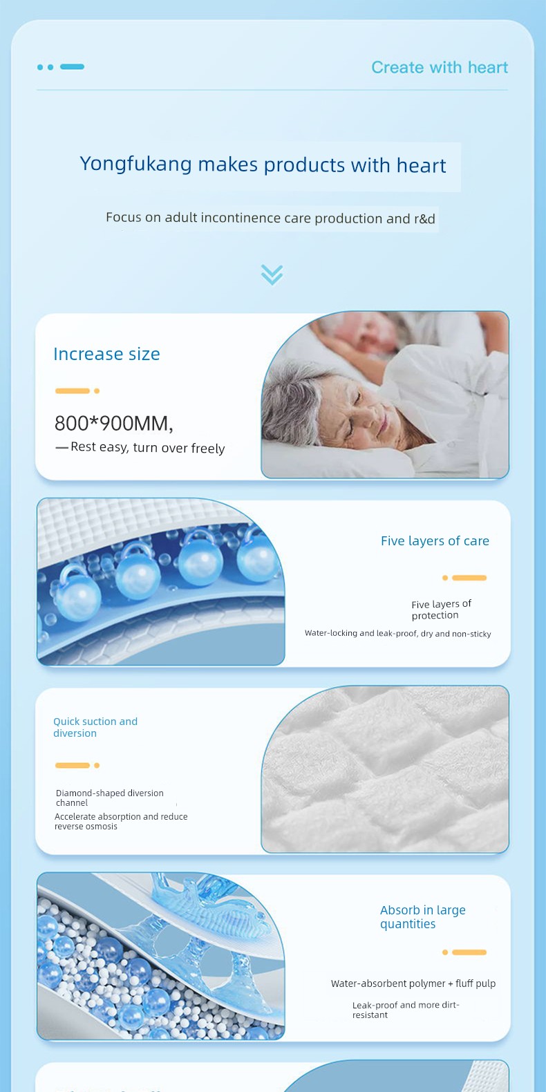 Yongfukang Maternal Puerperium Mattress Postpartum Only Medical Nursing Pads Disposal Bed Sheet Pad Urine Pad Menstrual Pad — 8