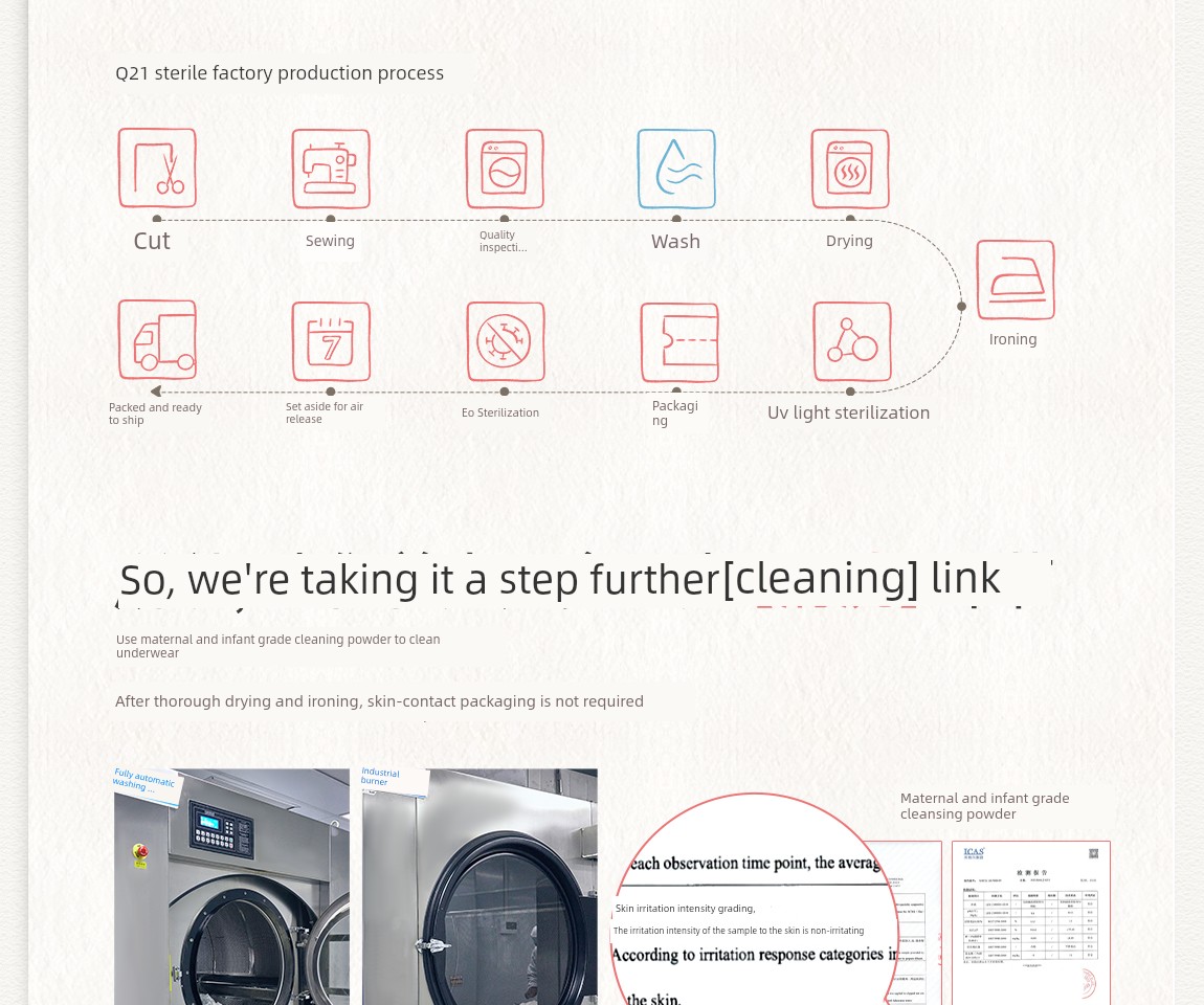 [Recommended by Li Weijia] Q21 Hygiene Pants Disposable Underwear for Women Postpartum Boxer Shorts No-Wash Daily Use Travel — 15