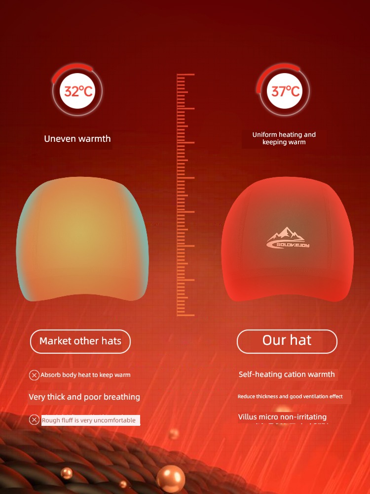 Men's winter Ride motorcycle Headgear Hat