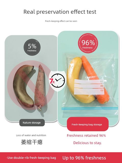 密封袋食品级保鲜袋家用自封塑封加厚冰箱收纳冷藏专用分装带封口