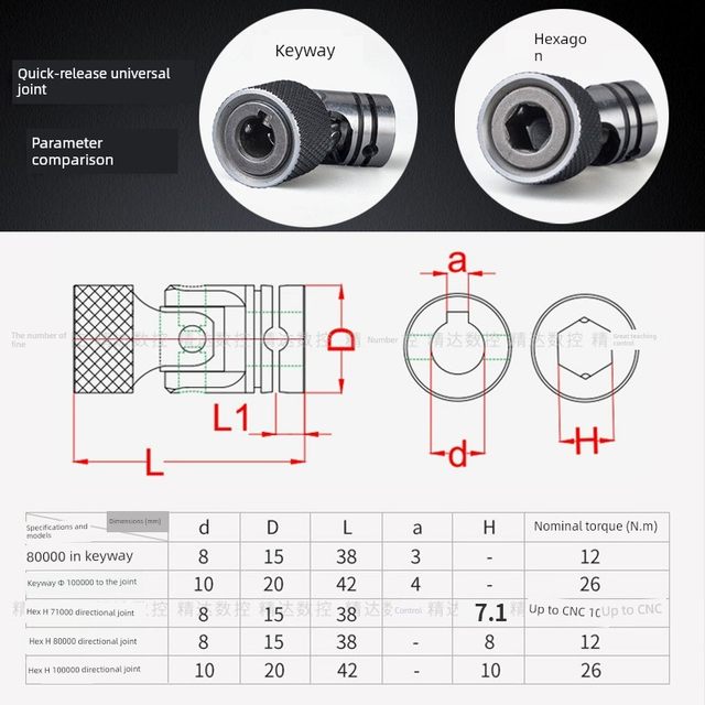 Multi-axle accessories universal joint coupling tapping machine transmission shaft drilling machine universal joint quick removal fixed hexagon