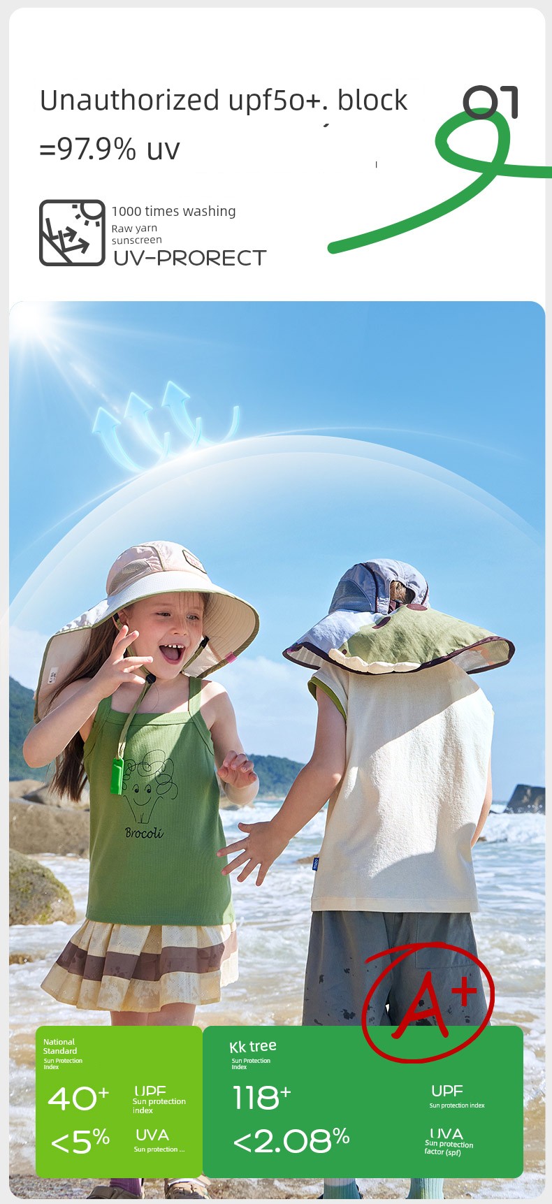 Kk Tree Kidsren's Sun Protection Hat, Anti-Uv Original Yarn, Large Brim Sun Hat for Boys and Girls, Baby Summer Sun Hat — 8
