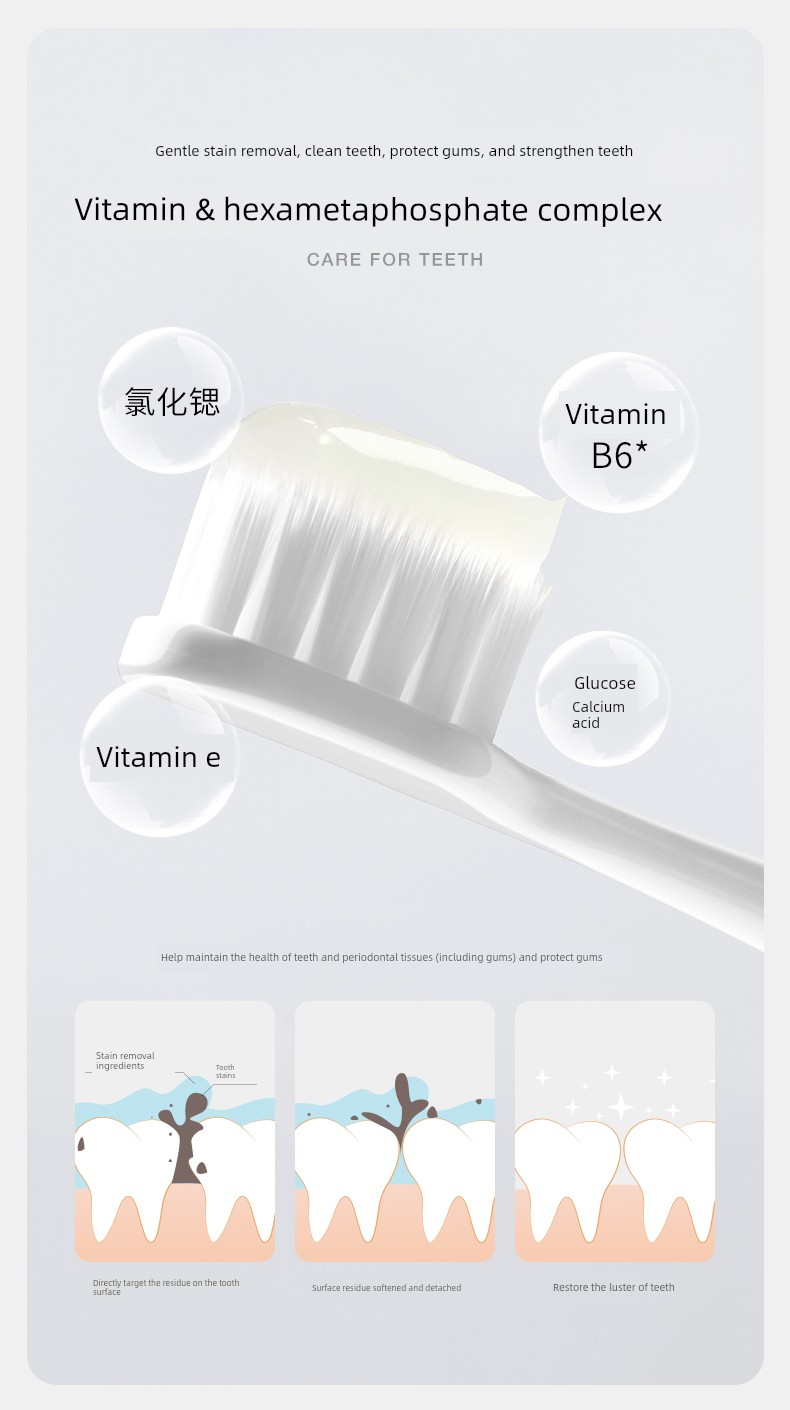 German Nenfu Folic Acid Toothpaste for Women Preparing for Pregnancy, Fluoride-Free, Freshens Breath, Gentle Oral Care Available — 25