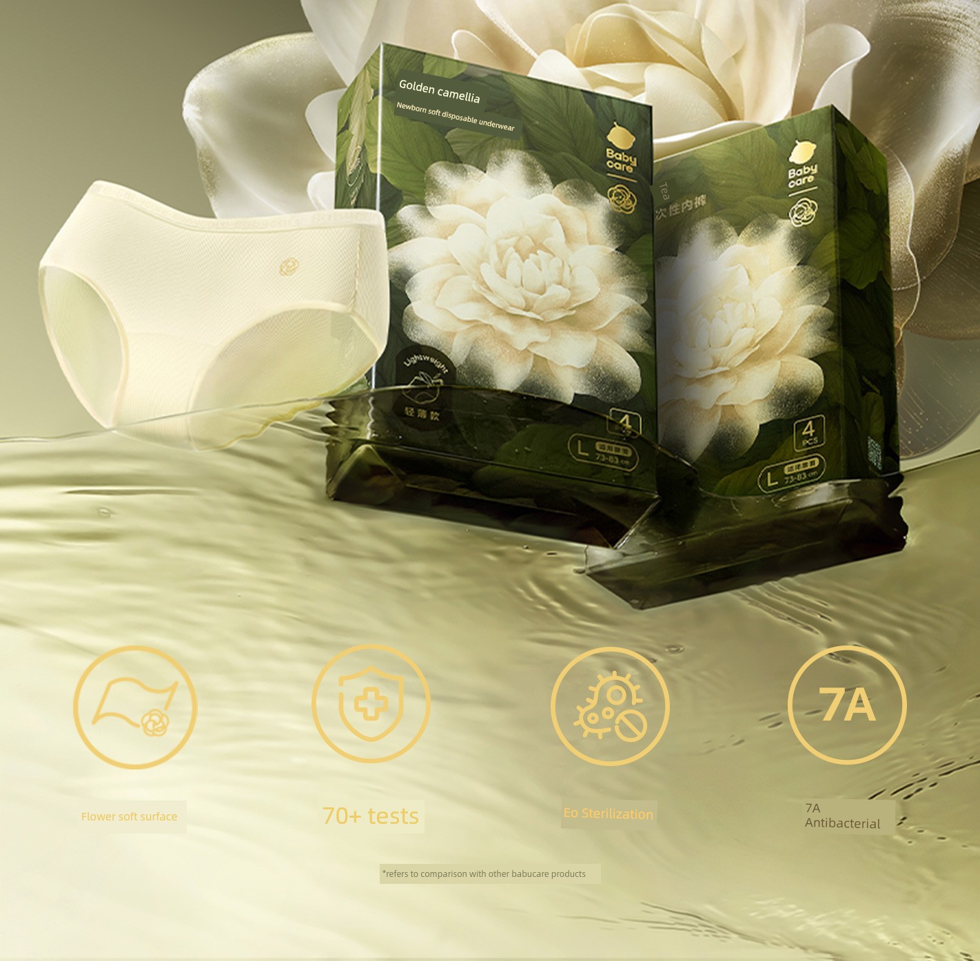 Babycare Jinshan Camellia Lightweight Disposable Underwear for Pregnant Women, Postpartum, Business Trips, Travel, Women's No-Wash — 7