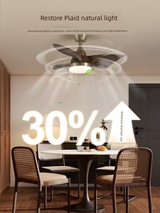 Bedroom Straight Leaf Fan Lamp Middle Ancient Style Ceiling Fan Lights Mute Walnut Color Electric Fan Integrated Study R