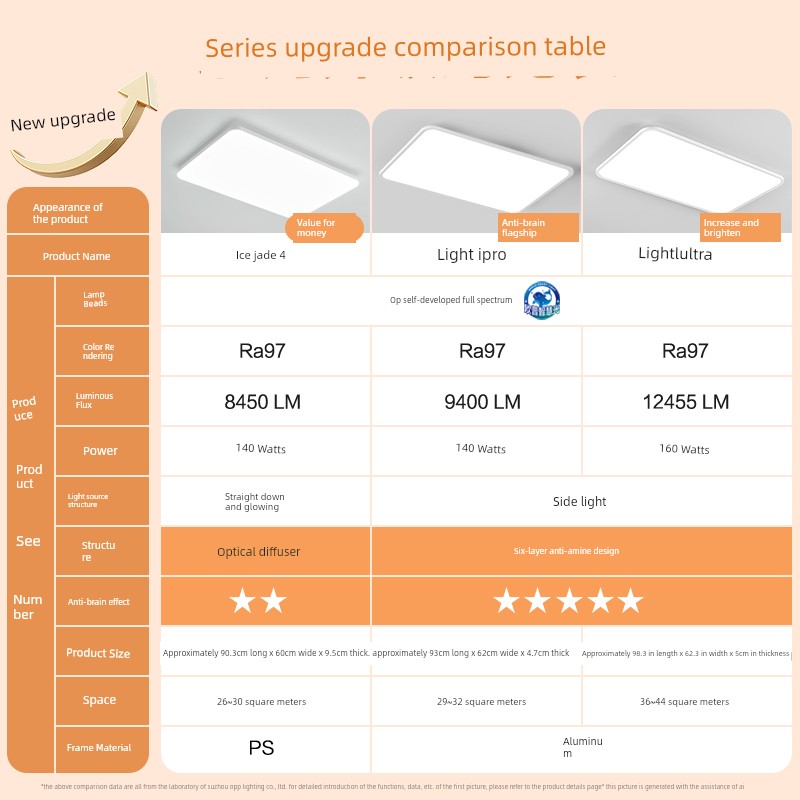 Opple Full Spectrum Study Intelligent Lamp in the Living Room