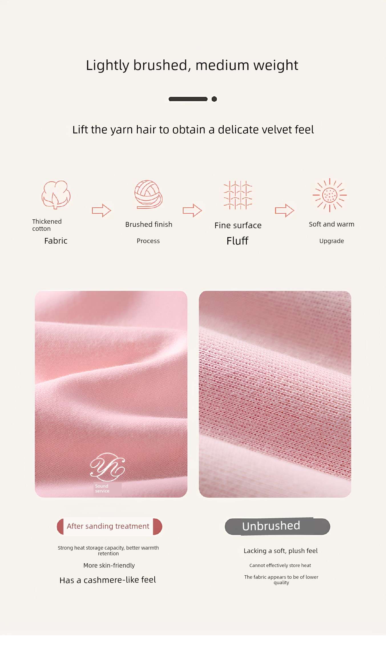Breastfeeding Top Tops Pure Cotton Maternity Thermal Underwear Autumn and Winter Nursing Pajamas Confinement Clothing Bottoming Shirt with Chest Pad — 10