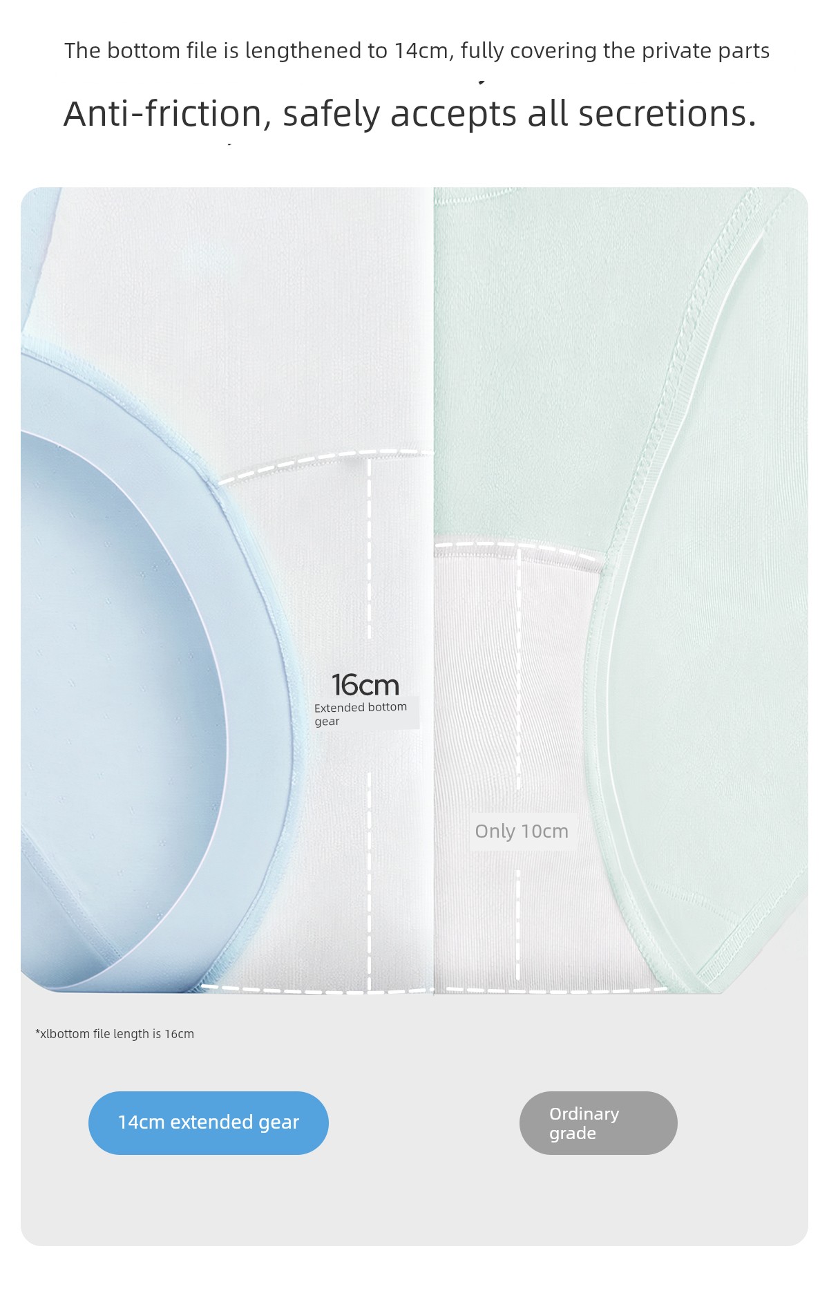 Jq Jingqi Postpartum High-Waisted Cotton Panties, Non-Abrasive, Extended Crotch, Tummy Control, Specially Designed for Cesarean Section during the — 17