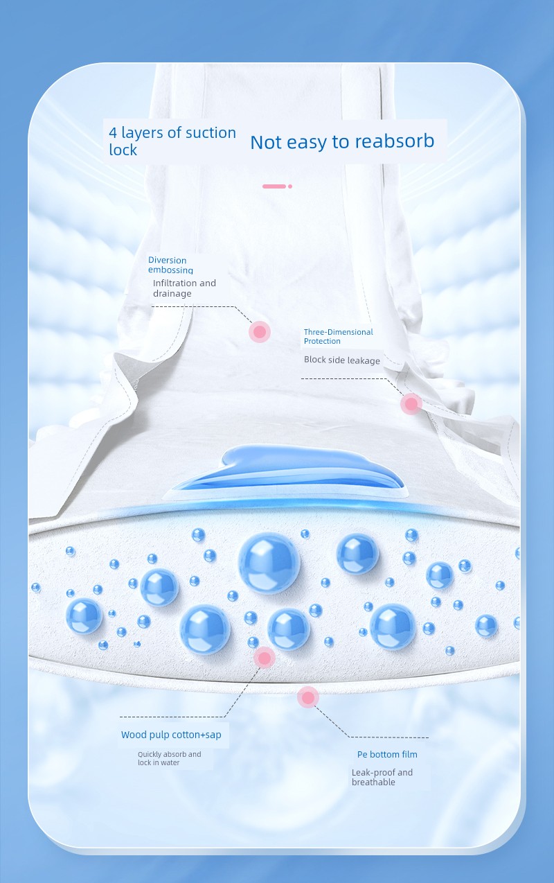 Zichu Row Lochia Long Night Large Sanitary Napkin — 5
