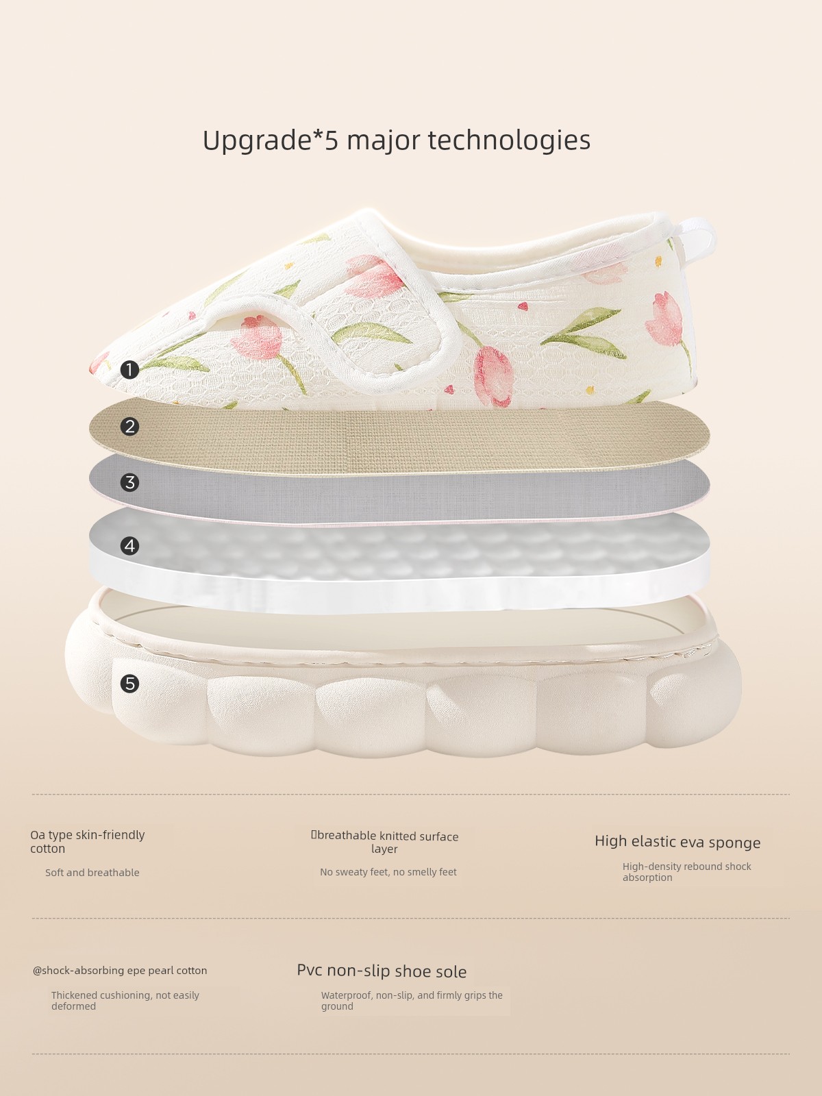 Jq Jingqi Maternity Shoes for Autumn, Postpartum Soft Sole Slippers, Non-Slip Breathable Maternity Shoes for Autumn and Winter — 12