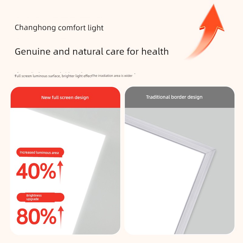 Changhong Bathroom Integrated Ceiling Led Light 30X30 Embedded Flat Panel Light 300X300 Aluminum Ceiling Light