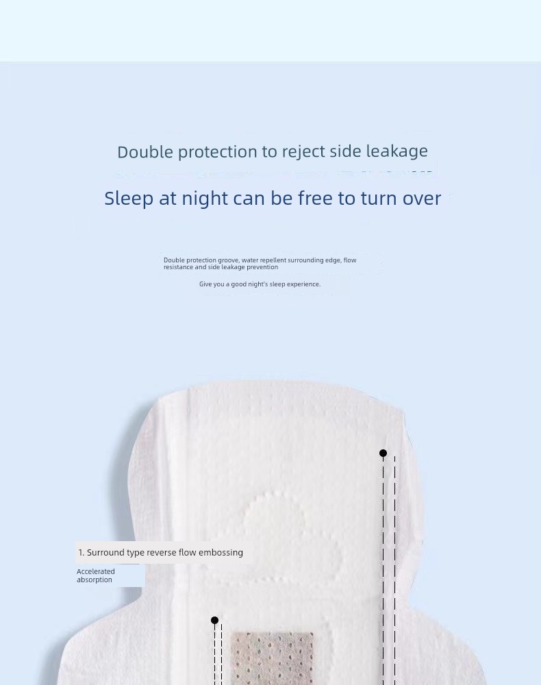 Genuine Goods DRAWSHE Argy Wormwood Chip Sanitary Napkin Package for Daily Use and Night Use Protection Mat Ultra-Thin Breathable Cotton Soft — 12