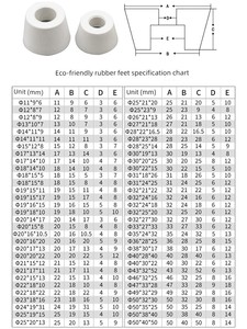 White Rubber Machine Foot Pad Table and Chair Equipment Furniture Chassis Shock Absorption Height Non Slip Abrasion Resi