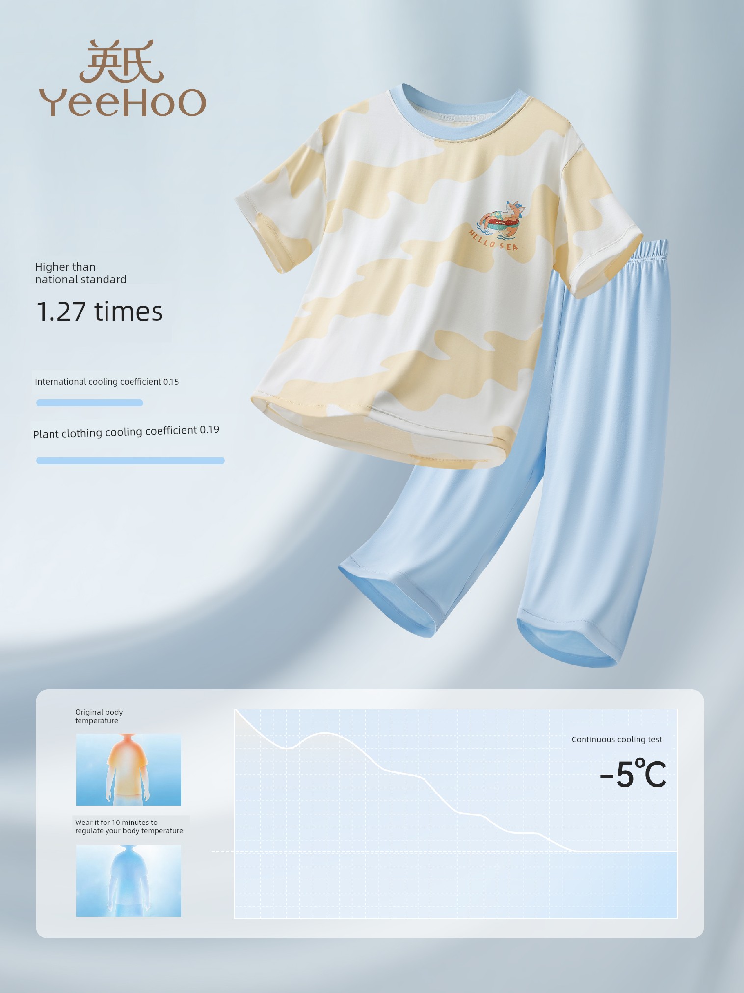 Yeehoo Children's Pajamas for Boys, Summer Thin Modal Home Wear, Baby Short-Sleeve Set, Class a New Model — 4