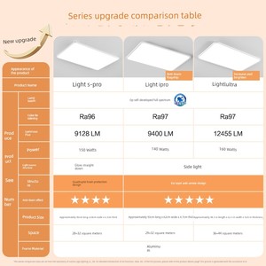 Opple Full Spectrum Study Intelligent Lamp in the Living Room