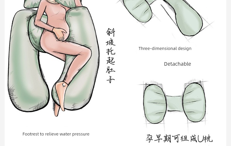 Mommytime Pregnancy Pillow Waist Support Pillow Belly Support Pregnant Women Sleeping Side Pillow Head Pillow U-Shaped Pregnant Women Supplies — 2