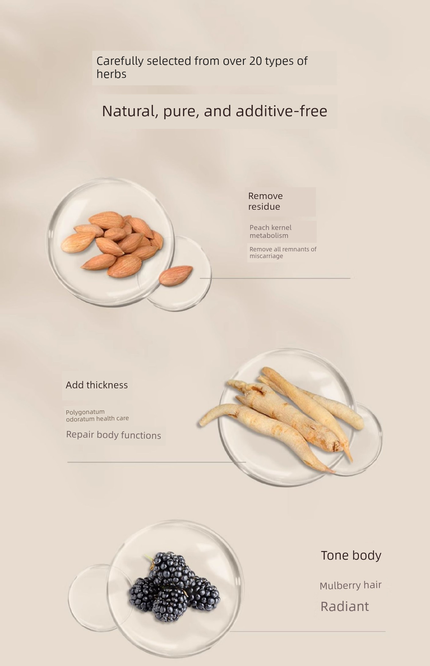 【Postpartum Package】Guanghetang 21-Day Postpartum Recovery Supplement Biochemical Soup for Expelling Lochia Postpartum Meal — 14