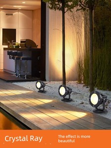 Led Landscape Garden Floodlight Plug-in Ground Spotlight