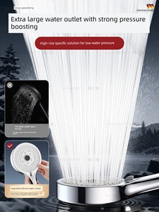 High-Pressure Shower Head with Super Powerful Panel for Rain Showering, Large Water Output for Home Bathroom Shower Head