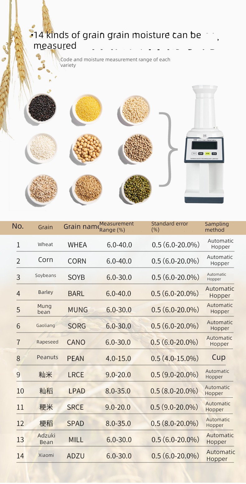 PM8188 grain kate Corn fast Moisture meter