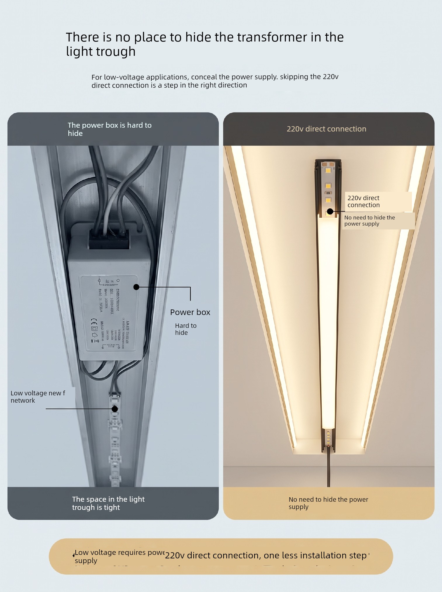 Led Double Eyelid Track Aluminum Alloy Strip Linear Lamp
