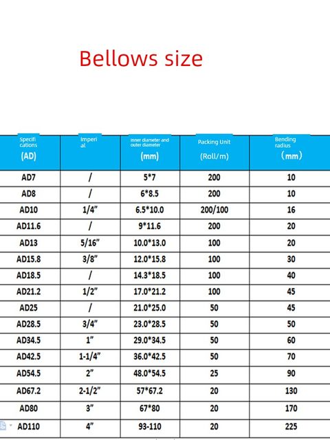 PA nylon corrugated pipe PP flame retardant threading pipe PE thickened corrugated hose open hose closed wire harness sheath