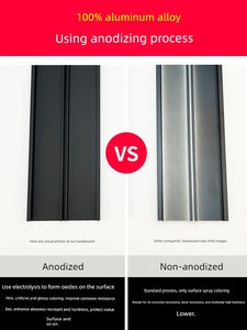 Cabinet Aluminum Alloy Skirting Board Black Cabinet Skirting Line Panel Kitchen Cabinet Bottom Water Retaining Aluminum 