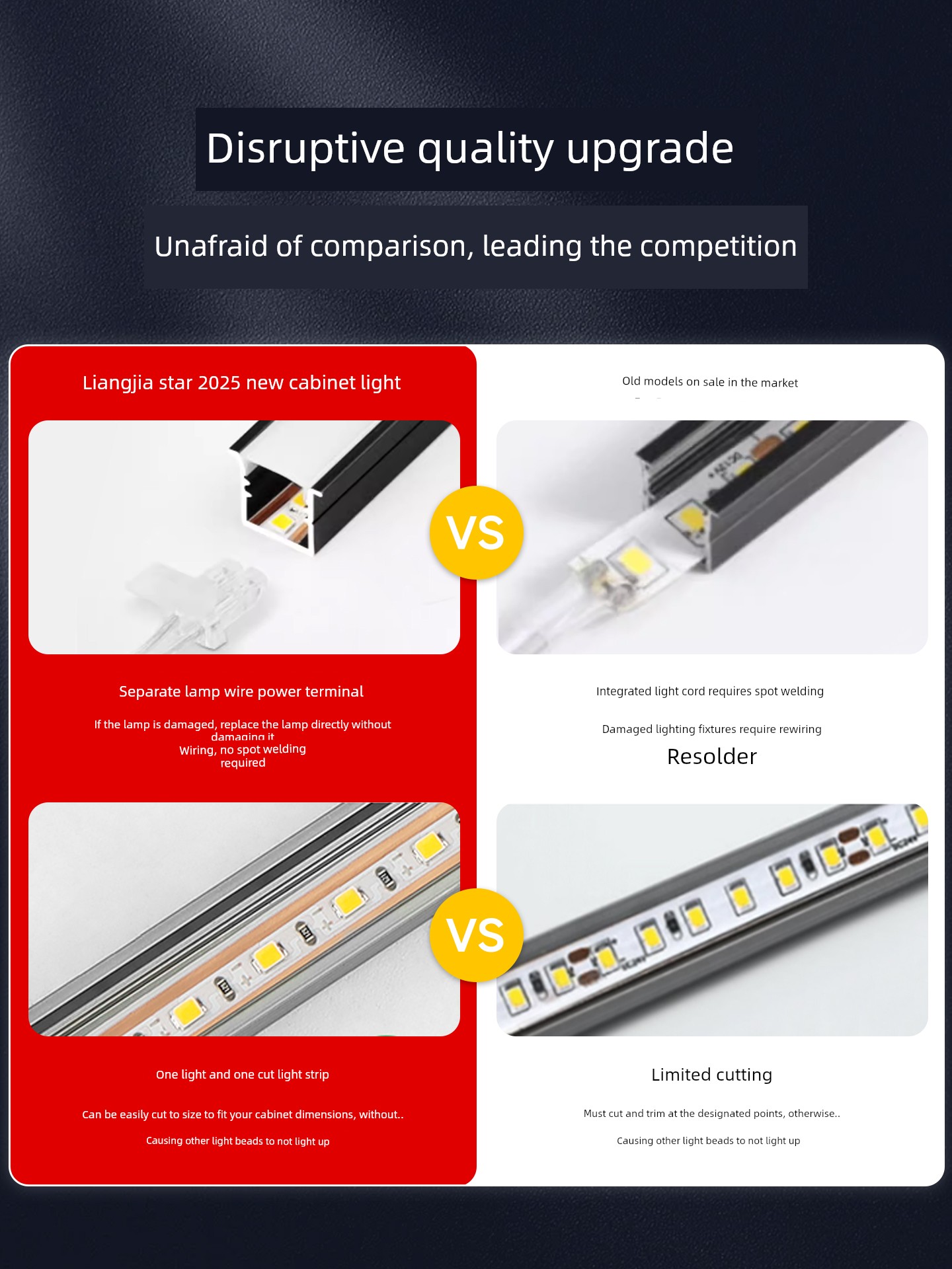 Smart No-Welding Cabinet Light, Recessed Light, Bookcase and Wine Cabinet Light, Kitchen Cabinet Shelf Light, Led Light Strip
