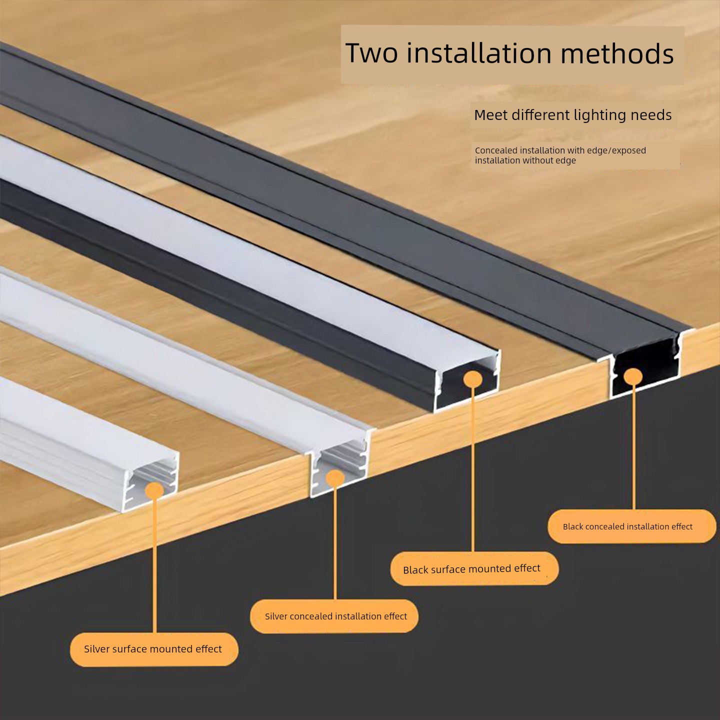 Led Aluminum Channel Linear Light, Surface-Mounted or Concealed, U-Shaped, Three-Sided Light-Emitting, White Line Light Channel for Engineering, Home, and Shopping Mall Lighting
