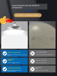 Yaming Led Waterproof Industrial Lamp E27 Screw Base Super Bright Factory Warehouse Industrial Three-Proof Ufo Lighting 