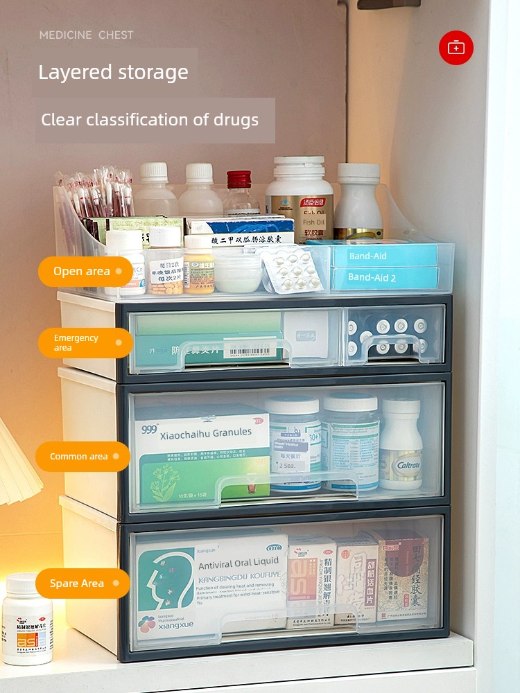 家用大號常用藥品收納櫃家庭醫藥箱多層抽屜式透明分格藥物收納盒
