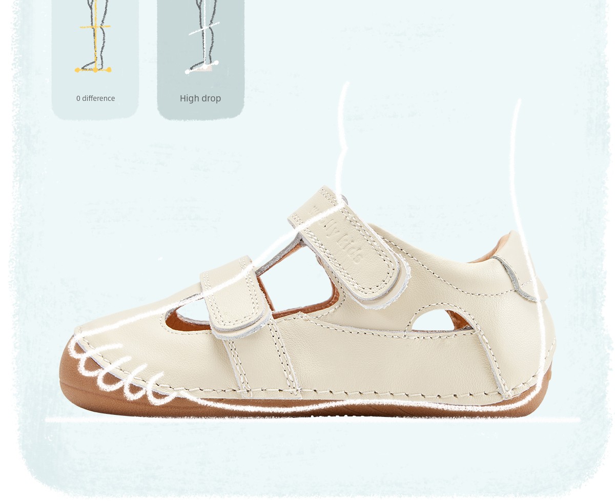 Woollykids Australian Genuine Leather Sandals for Boys and Girls, Summer Style, Zero Heel Difference, Velcro Children's Shoes — 21