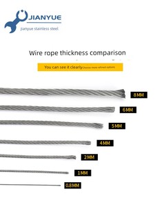 304 Stainless Steel Wire Rope, Thin and Soft Steel Wire Rope, Lifting Rope, Clothesline, 1 1.5 2 3 4 5 6 8mm