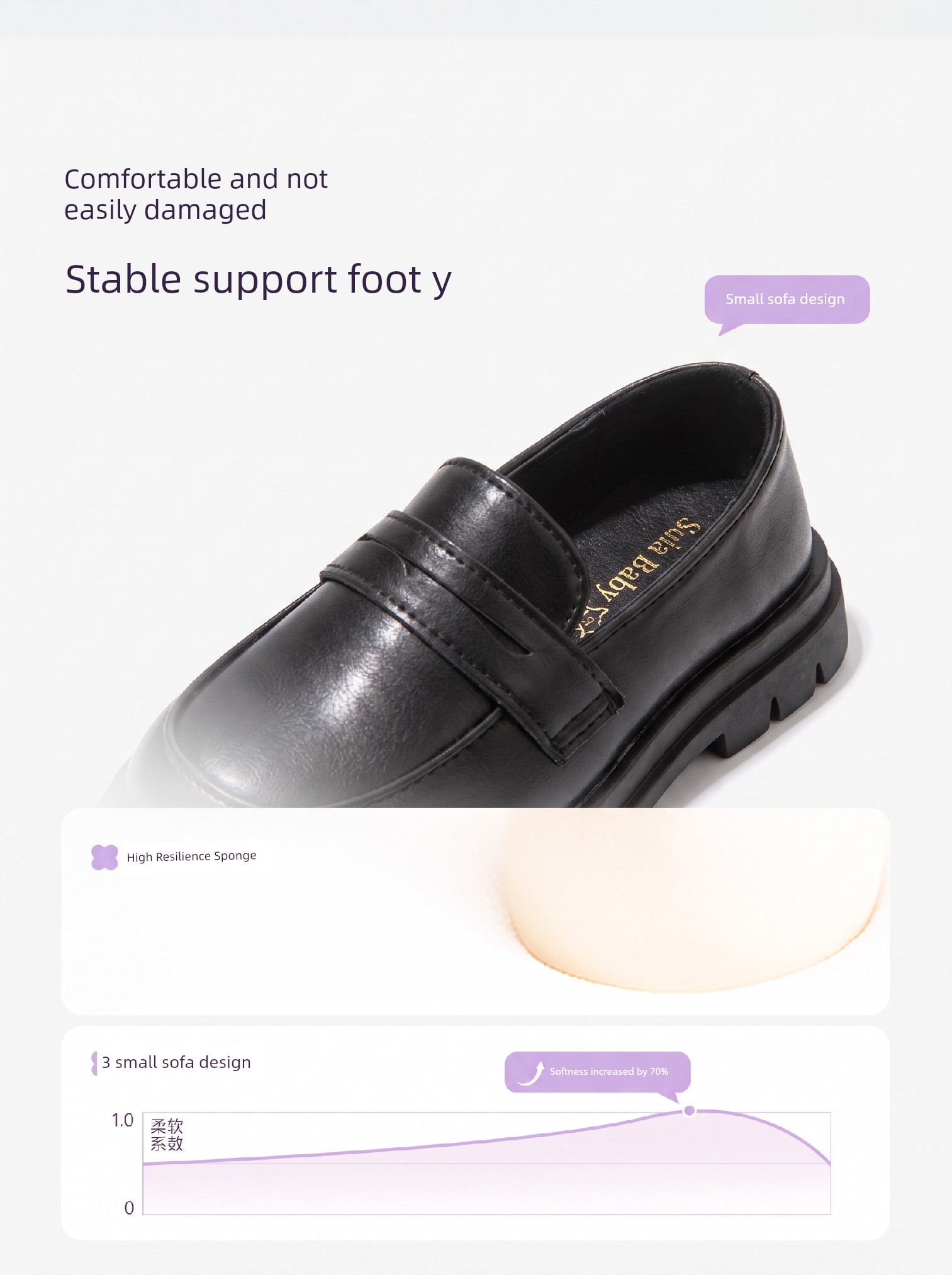 Boys' Black Leather Performance Shoes, Children's 2026 New Model, Comfortable Host-Style Shoes for Boys, Stylish and Comfortable for Long Standing — 2
