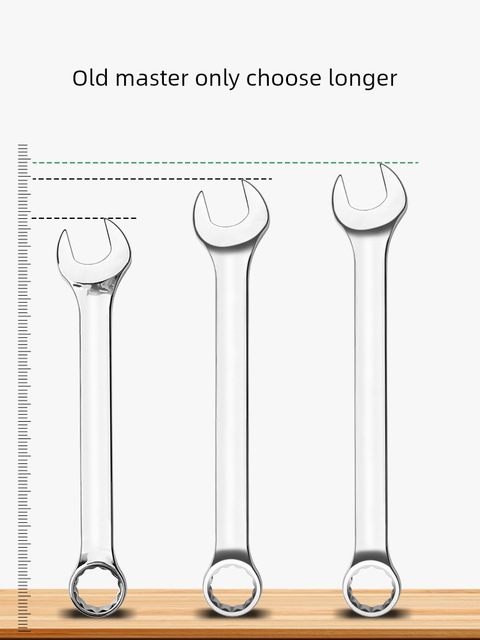 Wrench tool set Plum Blossom wrench tool complete set Hardware ratchet plate hand dual-purpose open-end wrench set