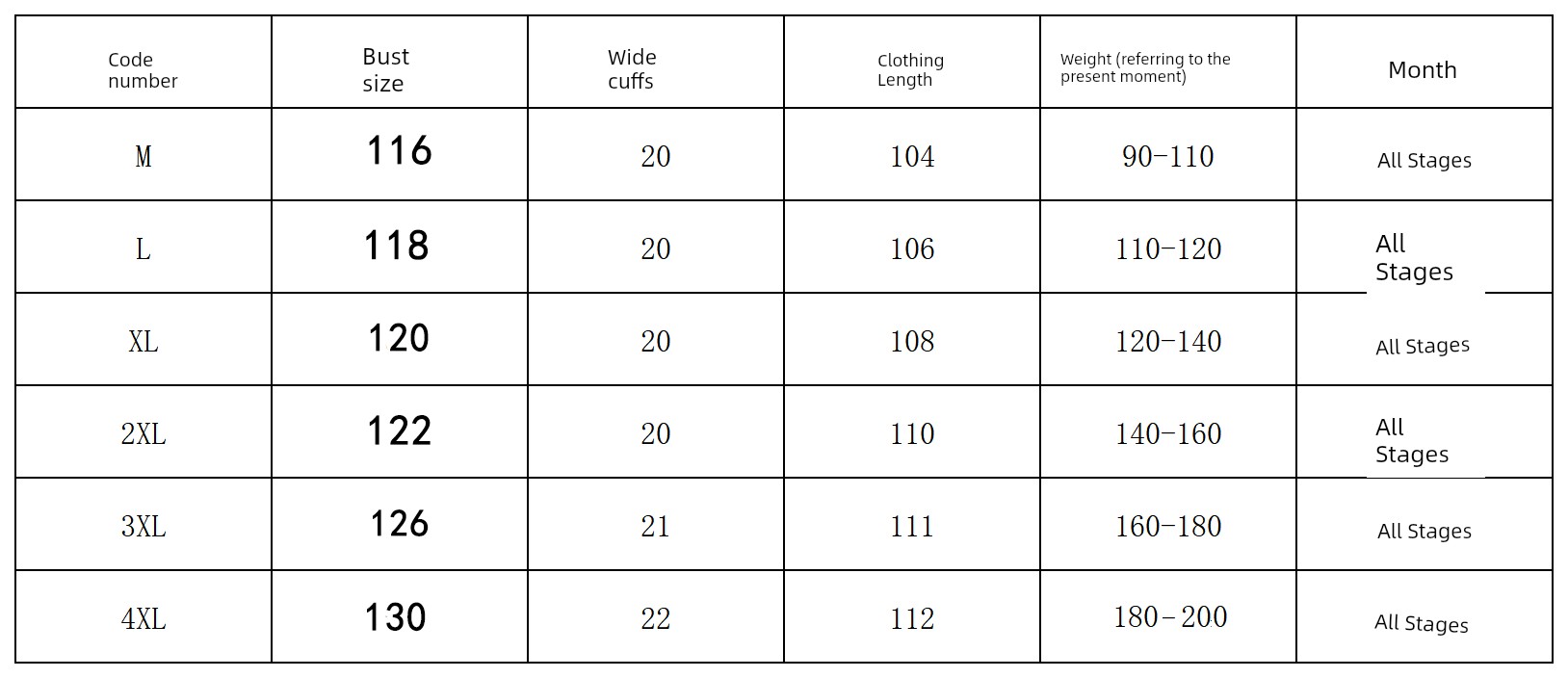 High-End Maternity Wear for Women, Summer Plus-Size Dress, Nursing-Friendly Dress, Comfortable and Breathable Summer Dress, Stylish Pregnancy Dress — 3