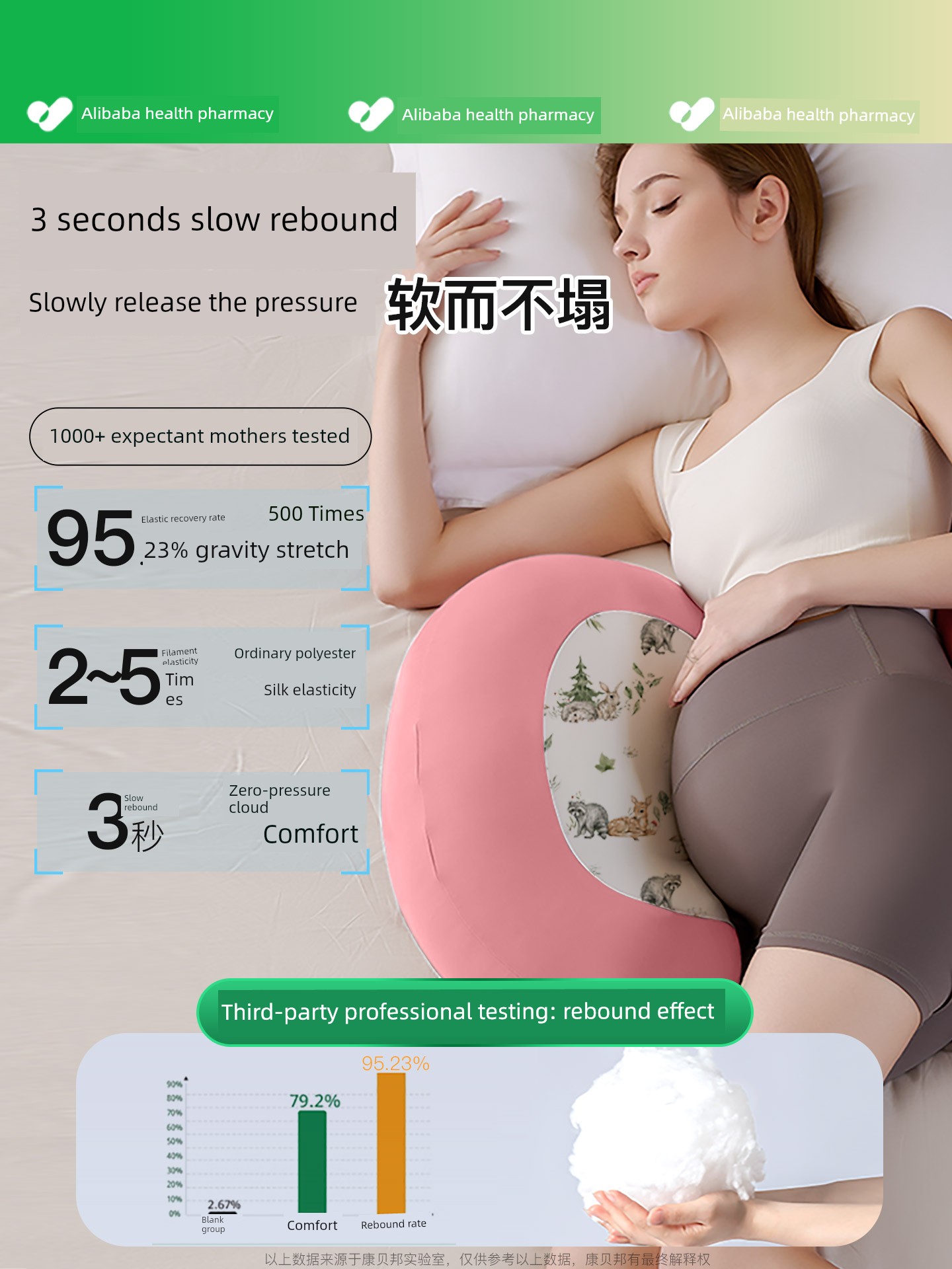 Kangbeibang Maternity Pillow, Waist-Protecting Side Sleeping Pillow, Abdominal Support, Special Sleeping Aid for Pregnant Women, U-Shaped Side Sleeping Pillow, Essential Item
