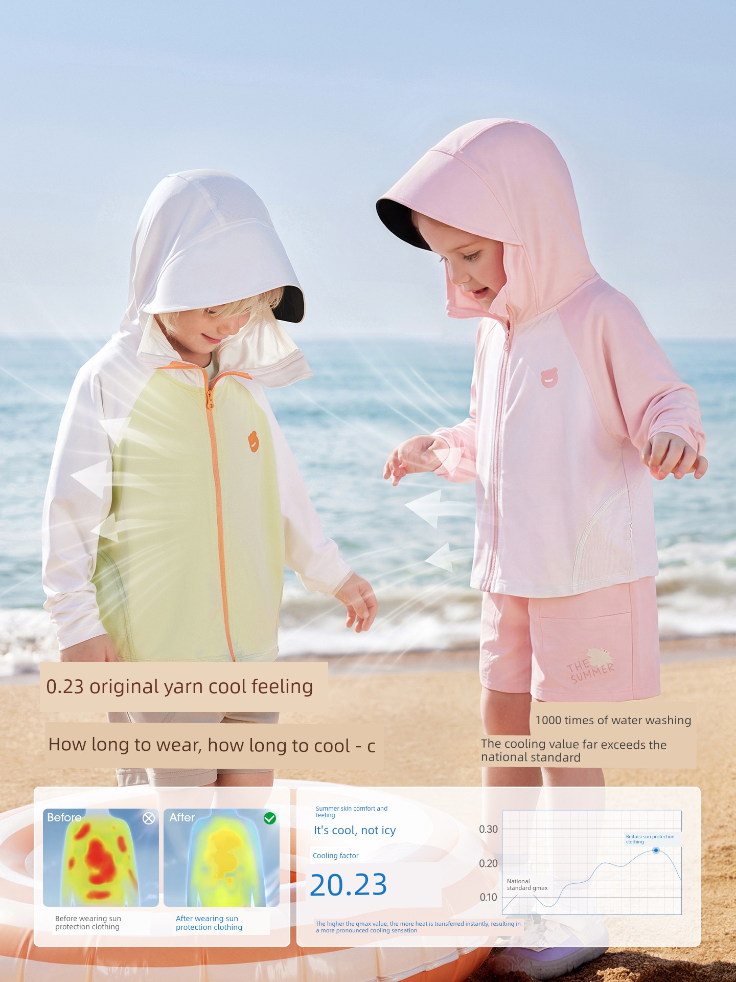 Babies' Ice Silk Thin Children's Sun Protection Clothing — 2