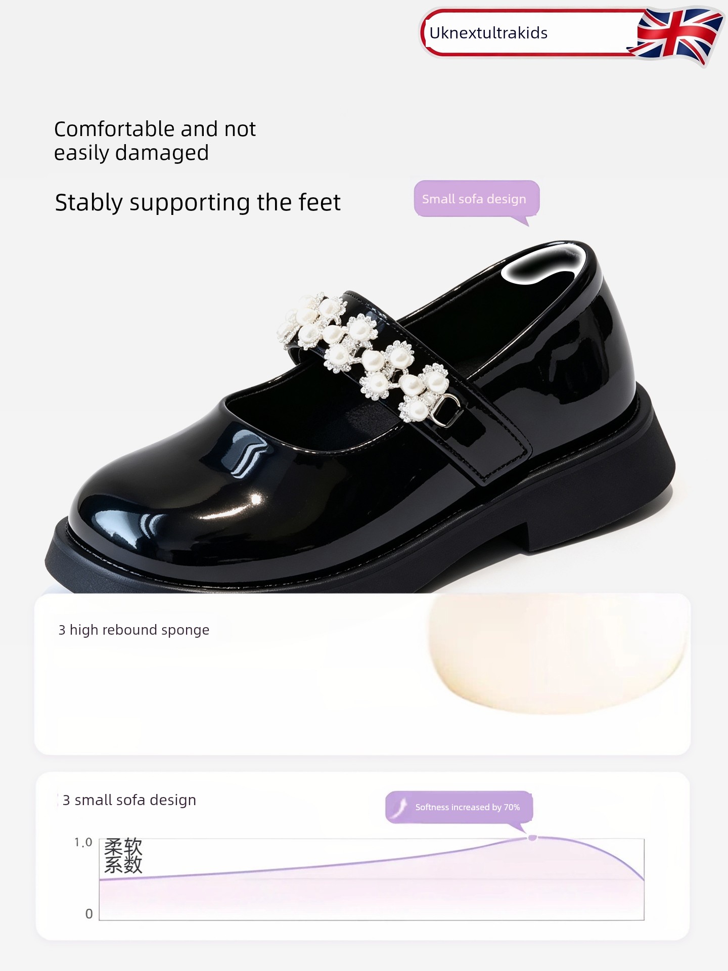 British Nu Black Leather Shoes for Girls, College Style, Soft Sole, Suitable for Skirts, British Style Princess Shoes, Children's Performance Autumn Shoes — 2
