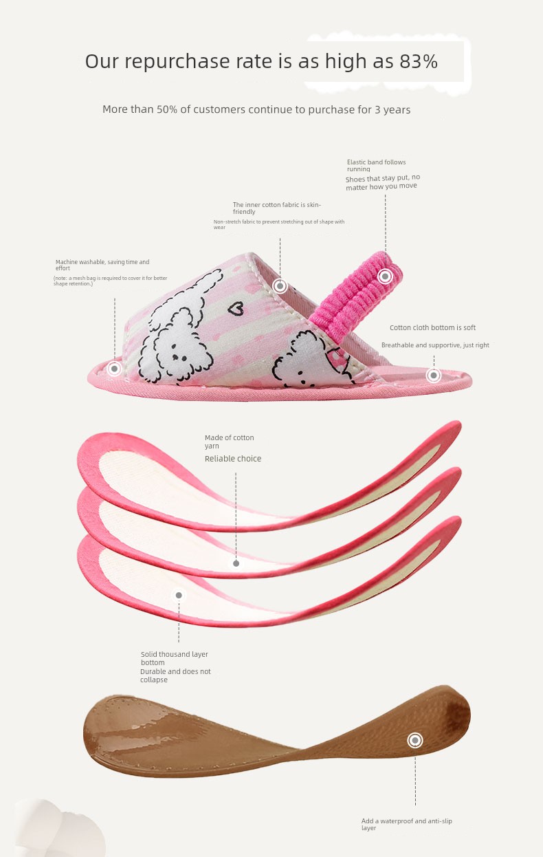 Fairy Feet Children's Layered Cotton Slippers Baby Indoor Home Non-Slip Breathable Cartoon Floor Shoes for Boys and Girls — 6