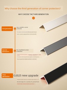 Titanium Aluminum Alloy Corner Protection Strip, Wall Corner Protection Strip, Edge Strip, Anti-Collision Strip, Living 