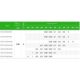 20 years old factory National standard resistor box ZX21/ZX21a/b/c/d/e/f/g DC standard resistor box
